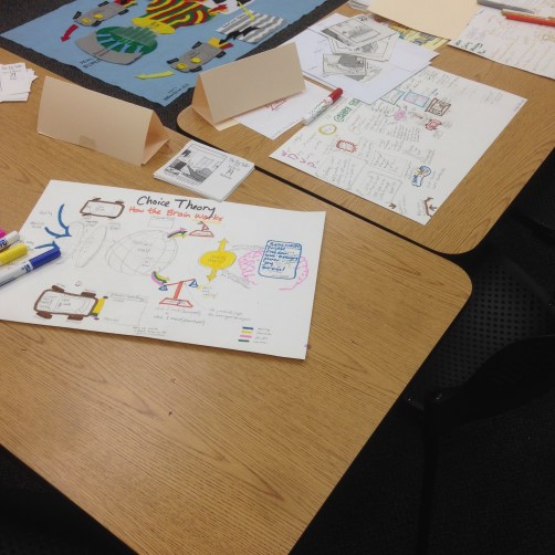 Learning place mats.